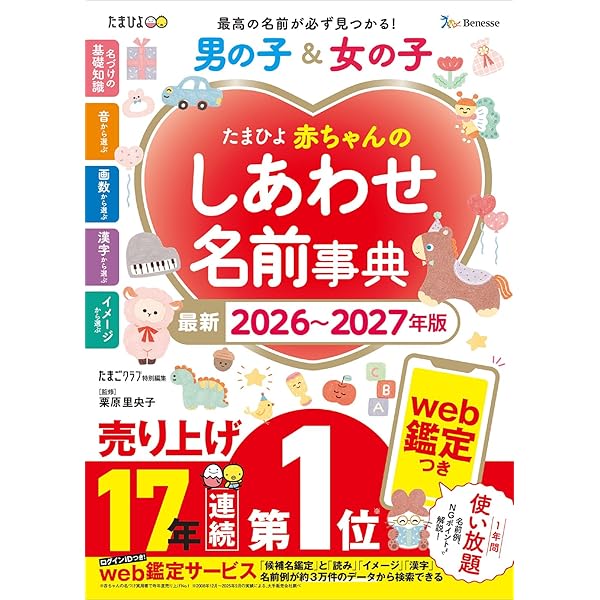 名付けの本 ぜ～んぶ吉名！未来輝く男の子・女の子ハッピー名前事典｜西東社