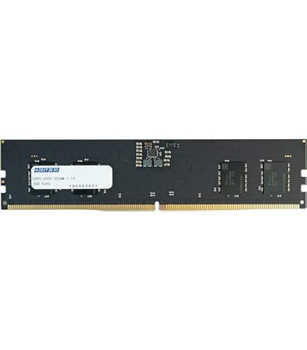 Kingston FURY DDR5 16GB×4枚セット Amazon | キングストン Kingston FURY デスクトップPC用メモリ DDR5