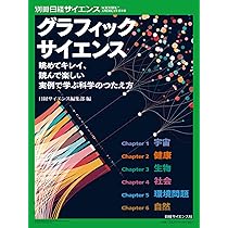 グラフィック・サイエンス 眺めてキレイ，読んで楽しい 実例で学ぶ科学