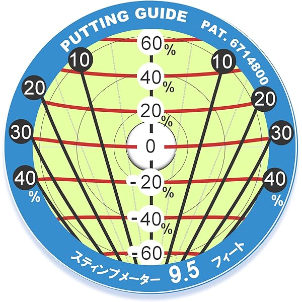 THE MASTERS 2021 松山英樹 日本人初制覇 Blu-ray 豪華版