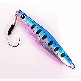 ima(アイマ) GUN吉(ガン吉) アシストプラス 【限定カラー】