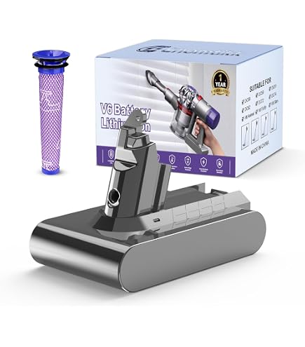 Amazon.co.jp: xiixtoo クリックインタイプバッテリー SV20 SV30 SV35