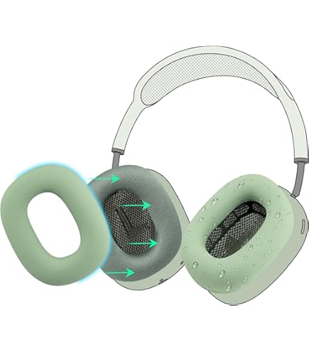 イヤホン Airpods Max Green Amazon.com: Apple AirPods Max - Green (Renewed) : Electronics