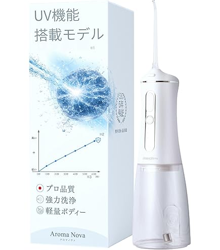Amazon.co.jp: デンタルラバー スーパーブレスLV+スーパーオゾンPPM