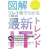【図解】コレ1枚でわかる最新ITトレンド［増補改訂4版］