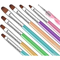 Amazon | 508 グランド オーバル | イージーフロー(EzFlow