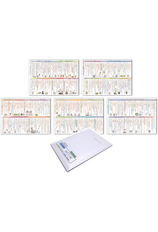 日本史年表・年号ハンドブック | 阿部 猛 |本 | 通販 | Amazon