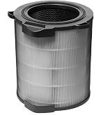 PUREBURG 交換用フィルター H13 True HEPA 37畳/43畳