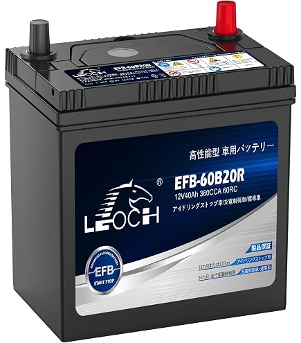 Amazon | スーパーナット M-42R 自動車用バッテリー 初期補充電済 無料