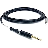 ストラトキャスターに最適 ギター専用 シールドケーブル NUDE CABLE(ヌードケーブル) 5m S-S APEX