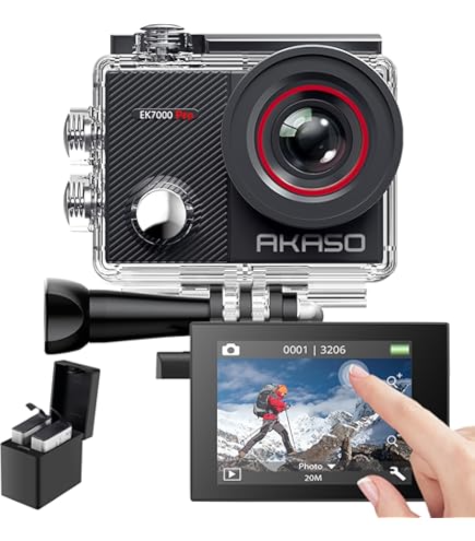 Amazon | デジタルアクションカメラpro レッド レトロ | ウェアラブル