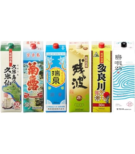 Amazon.co.jp: 菊之露酒造 安室 アムロ ブルーボトル 琉球泡盛 25度