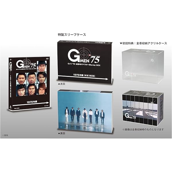 Amazon.co.jp: ドラマ「愛していると言ってくれ」Blu-ray BOX(特典なし