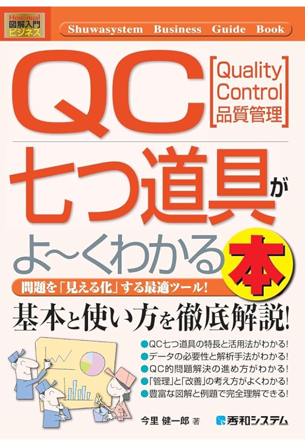 Amazon.co.jp: 図解入門ビジネスExcelでつくるQC七つ道具を使いこなす