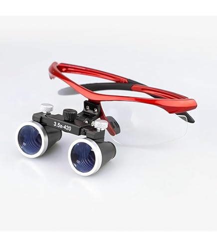 ZUMAX HL8000 2.5倍、作業距離420mm 拡大鏡 ZUMAX HL-8000 Surgical Headlight | Denizler Medikal