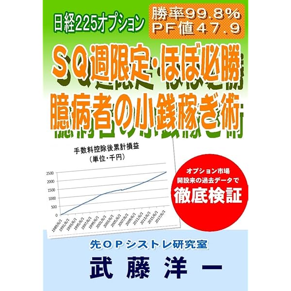 先物・オプション関連書籍セット　トレード 先物・オプション関連書籍セット トレード 先物・オプション関連