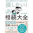元国税 相続専門40年ベテラン税理士が教える 損しない!まるわかり!相続大全