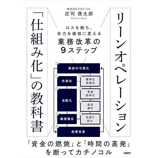 DXで経営戦略を仕組み化する技術 AI・デジタル時代の成長ロードマップ