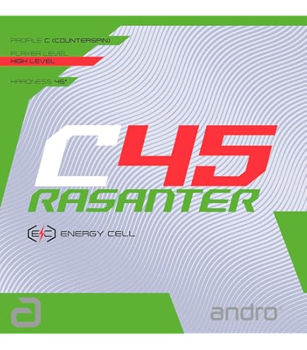 Amazon | アンドロジャパン(andro) 卓球 ラバー ラザンターR45 裏