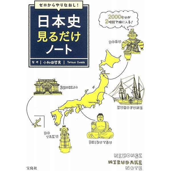 ゼロからやりなおし! 世界史見るだけノート | 祝田 秀全 |本 | 通販