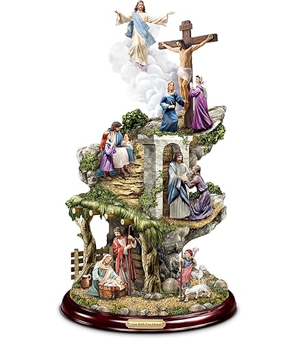 Amazon.co.jp: トーマス・キンケード Thomas Kinkade Wonderland