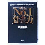 No.1営業力