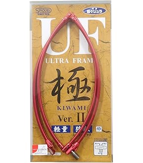 【Qアス】シマノ　夢屋 19BB-X ファイアブラッド PE0815D 夢屋 15 BB-X ファイアブラッド スプール SHIMANO(シマノ