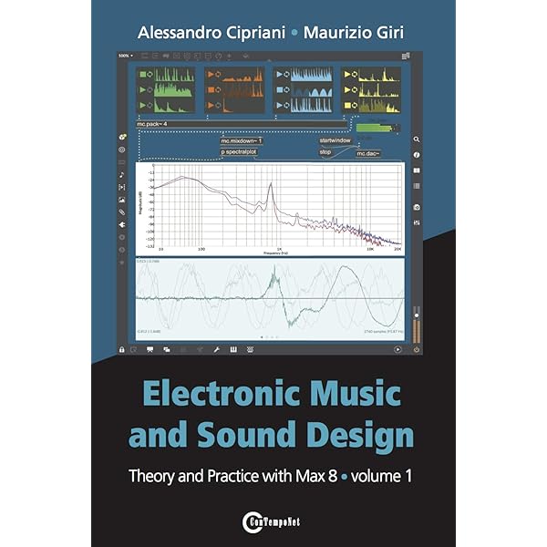 Amazon | Max/MSP/Jitter for Music: A Practical Guide to Developing