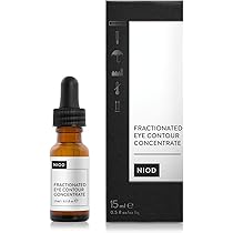 niod eye contour