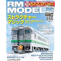 鉄道好きな人のための本5 Amazon.co.jp: 鉄道ファン 2025年 05 月号 [雑誌] : 本