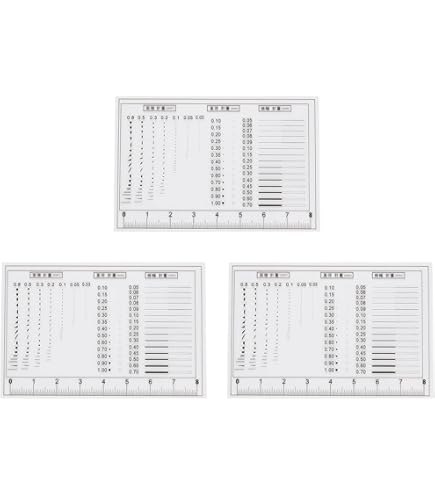 Amazon.co.jp: 5個パックの高精度透明亀裂幅ゲージ、スクラッチ