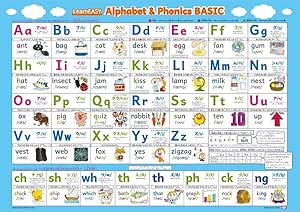 Amazon Co Jp Learneasy サイズ 大判厚手マット加工 フォニックス 説明つき アルファベット フォニックス表ポスター ベーシック Abcポスター フォニックス ルール 一覧 フォニックス教材 文房具 オフィス用品