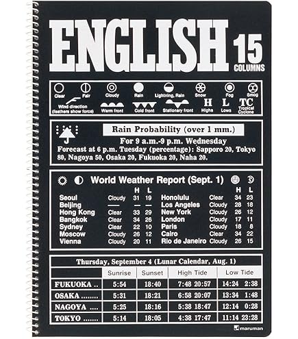 Amazon.co.jp: 新課程 英コⅡ ENRICH LEARNING エンリッチ ラーニング