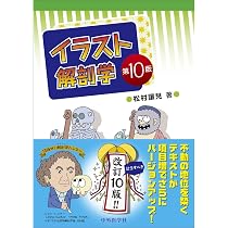 プロメテウス解剖学アトラス