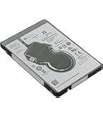 ヒューレット・パッカード 1TB RDXリムーバブルディスクです