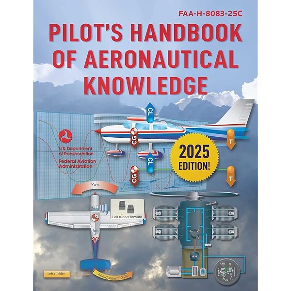 PRIVATE PILOT MANUAL 未開封品 Amazon | Private Pilot Manual | Aviation