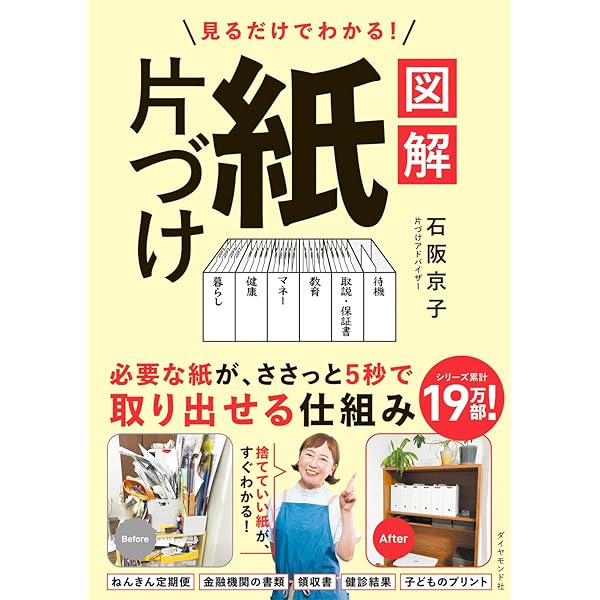 ガラクタ捨てれば未来がひらける | カレン・キングストン, 田村