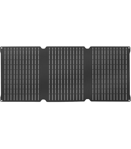 Amazon.co.jp: Evopow ソーラーパネル 40W ソーラーチャージャー