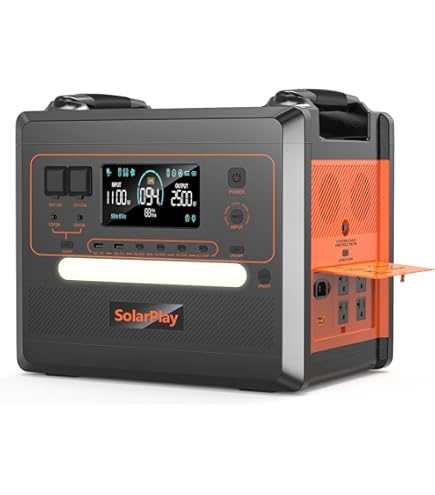 Amazon.co.jp: Greenery G2500 ポータブル電源 2枚 200W セット 長寿命