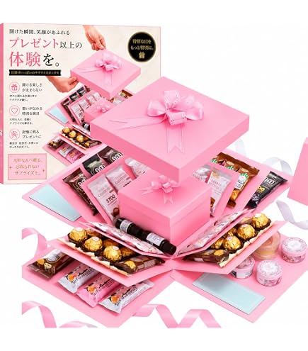 Amazon.co.jp: Christian Dior ディオール ギフトボックス : ビューティー