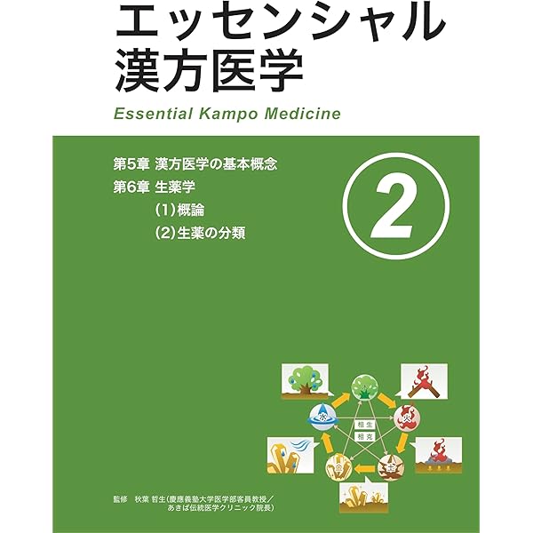 医学史・漢方医学大要 新装版 漢方医学 | 大塚 敬節 |本 | 通販 | Amazon