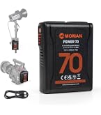 Moman 99Wh Vマウントバッテリー 6875mAh 65W USB-C