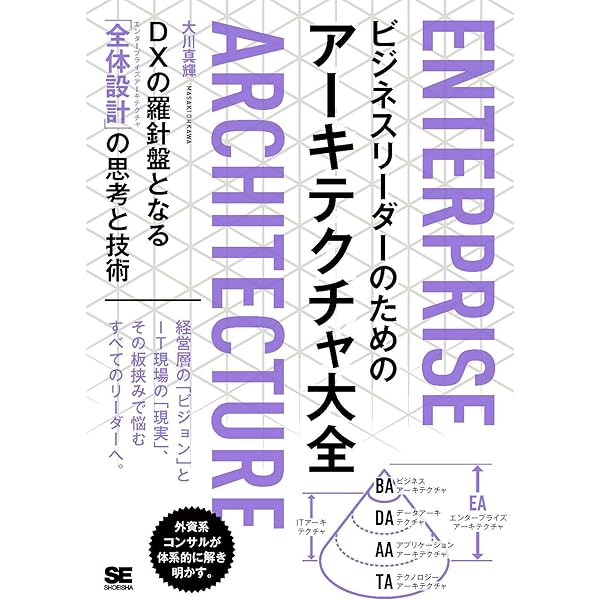 【極美品】ビジネス方法特許ハンドブック―ビジネス方法の特許化・設計・戦略の大系化 特許庁「デザイン経営ハンドブック」がオススメすぎるので意訳してみた