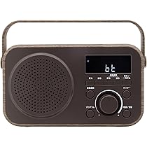 手元スピーカー Amazon.co.jp: 電響社(Denkyosha) ゼピール ラジオ付手元