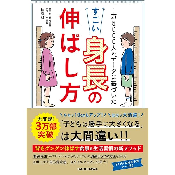 サービスごころが会社をグングン伸ばす 幼児・小学生のための身長をグングン伸ばすための本 | 加藤晴康, 成田