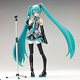 Figma 初音ミク 2.0 (ノンスケール ABS&PVC 塗装済み可動フィギュア) 約150mm PVC製 塗装済み可動フィギュア