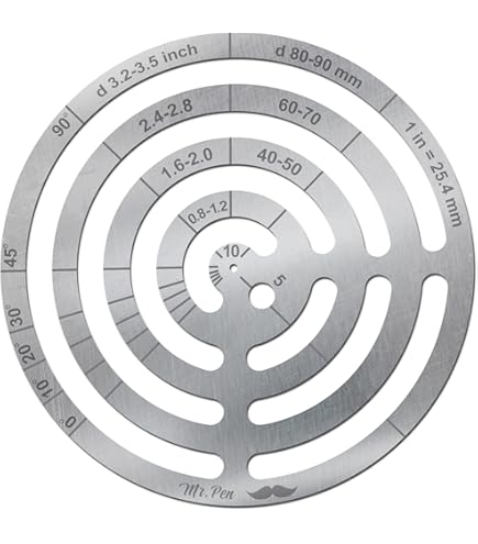 Amazon.co.jp: Pickett 六角ナットとヘッド用サイズテンプレート : ホビー