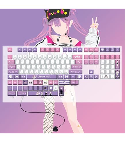 キーキャップ 狐坂ワカモ ブルアカ Amazon | 狐坂ワカモ キーキャップ ブルーアーカイブ 周辺 PBT