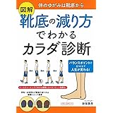 図解　靴底の減り方でわかるカラダ診断