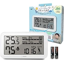 715ytZCLtyL._AC_UL210_SR210,